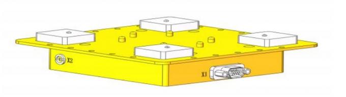 Bd3-B1, GPS-L1, Galileo E1 And Glonass G1 Anti-Jamming Antenna For Airborne, Vehicle-Borne 0