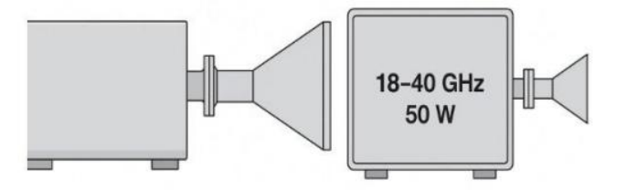 18–40 GHz High-Power Broadband Amplifier for Satellite, Radar & Test Systems